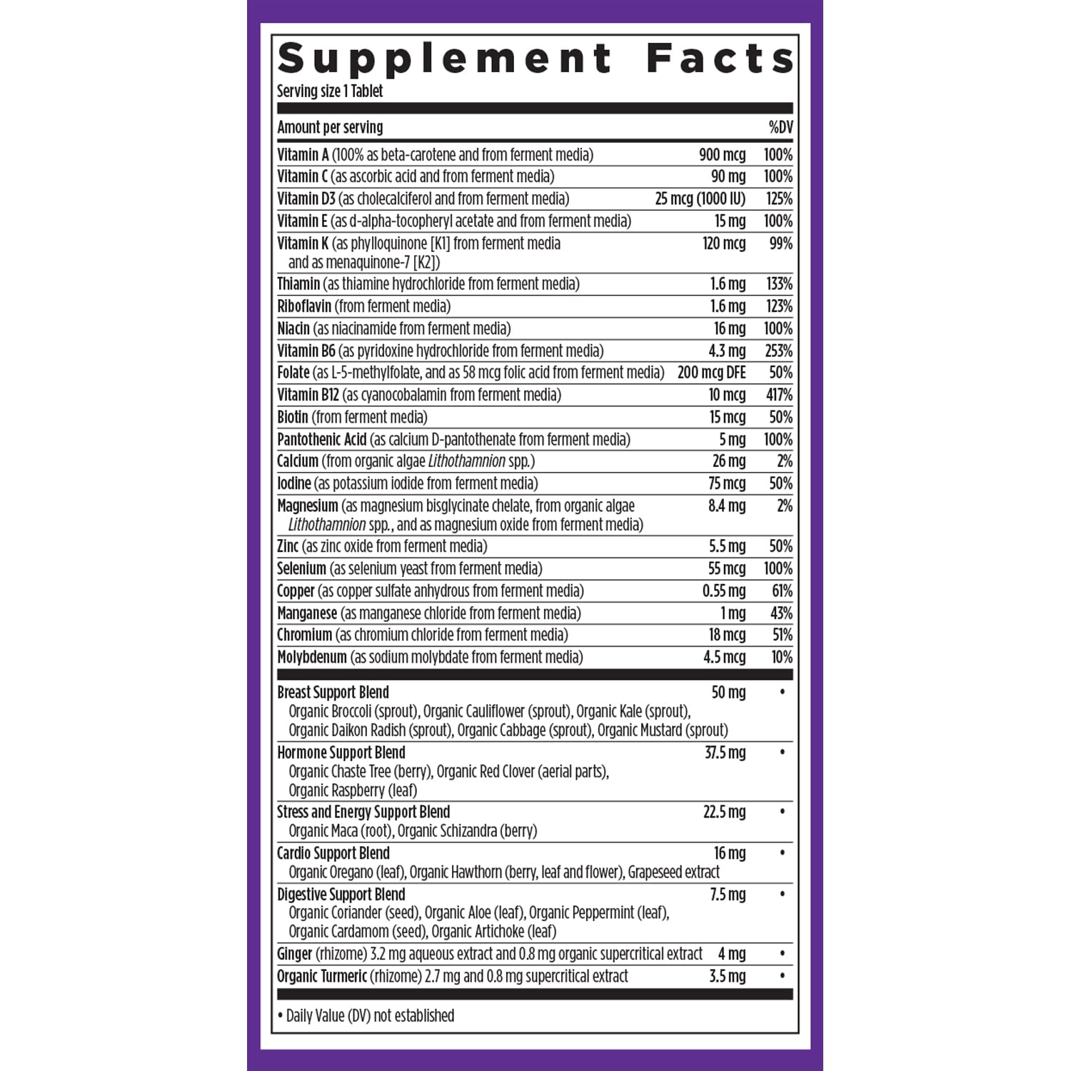 Graphic of digestive support blend from New Chapter for gut-friendly formulation