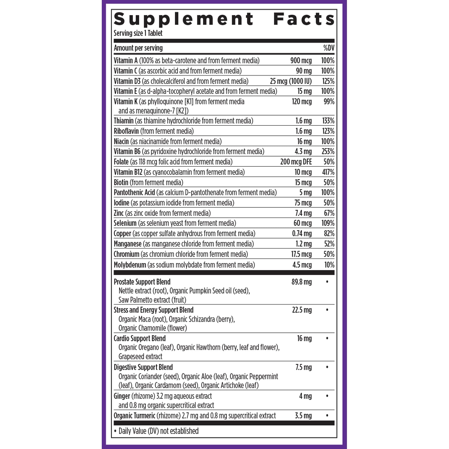 Fermented nutrient blends imply enhanced bioavailability.