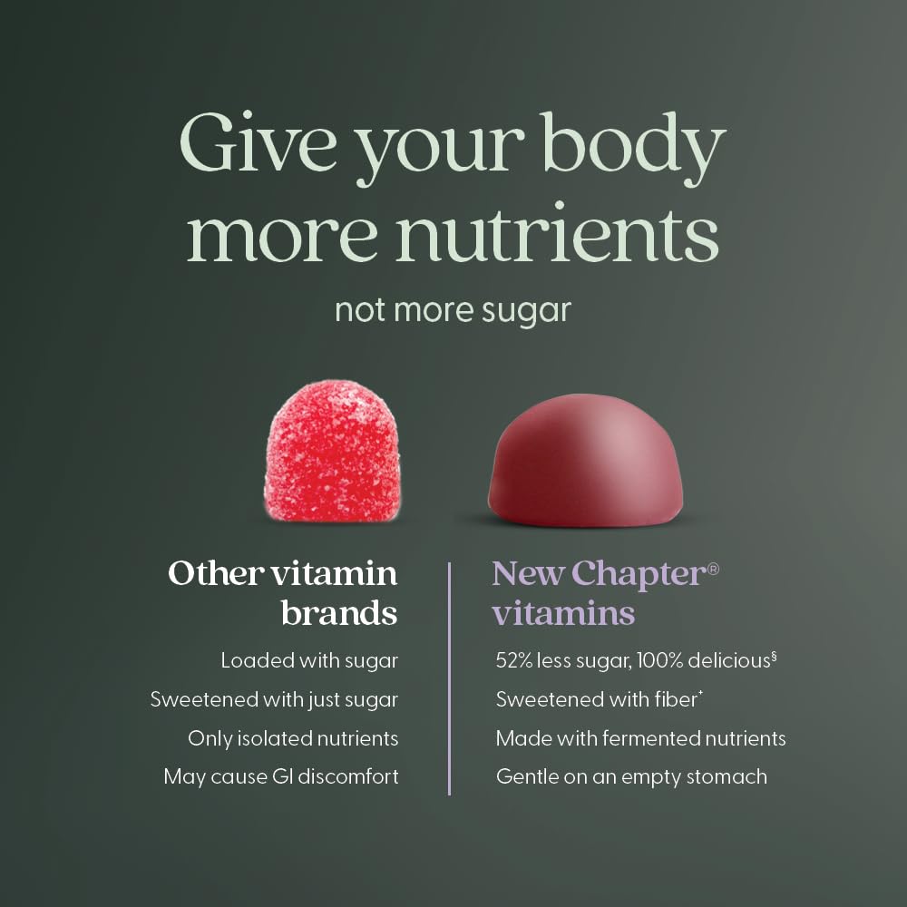 Gummies featuring vitamin C and zinc for immune-related nutrients