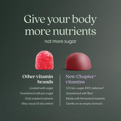 Gummies featuring vitamin C and zinc for immune-related nutrients