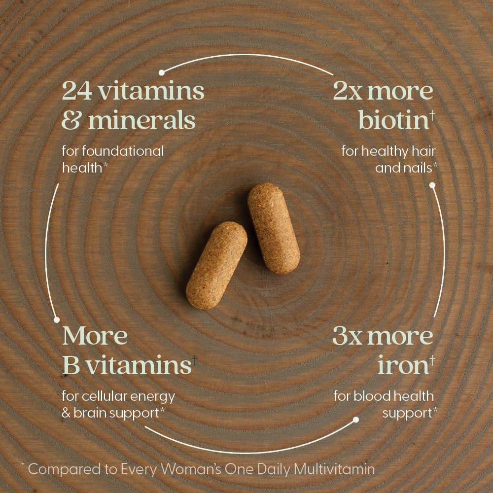 New Chapter ginger-turmeric blend visuals show nourishing botanicals