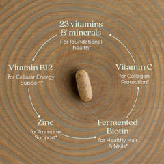 New Chapter Women’s One Daily label detail highlights key nutrients
