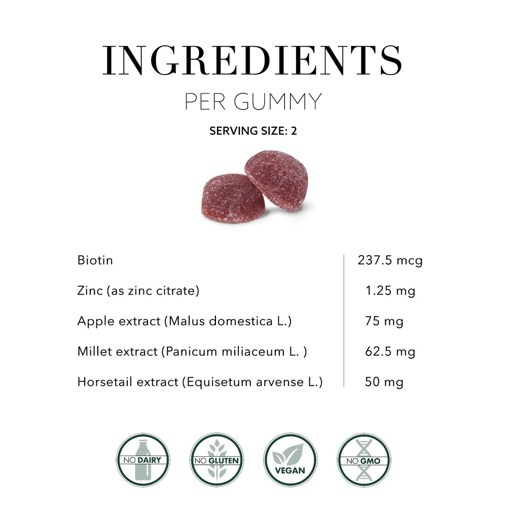 Two-pack back view reveals nutrition and allergen information.