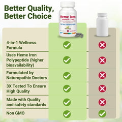 NEW ROOTS HERBAL folate and B12 support healthy blood formation