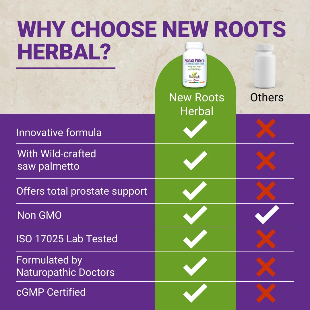 NEW ROOTS HERBAL Plant Sterols image shows plant-based nutrients for balance.