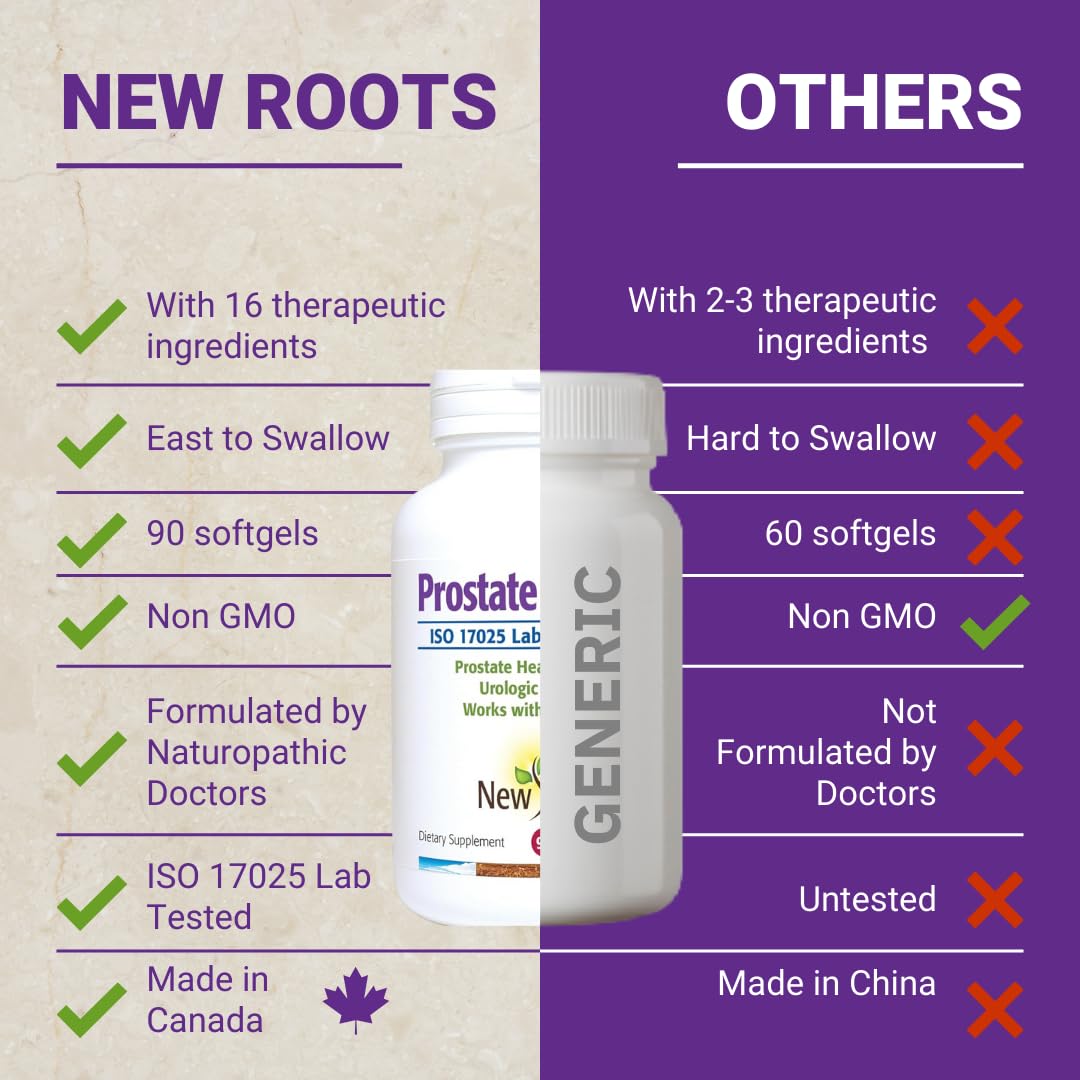 NEW ROOTS HERBAL Stinging Nettle Root visuals imply traditional urinary comfort.