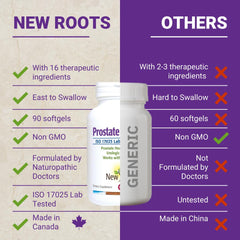NEW ROOTS HERBAL Stinging Nettle Root visuals imply traditional urinary comfort.