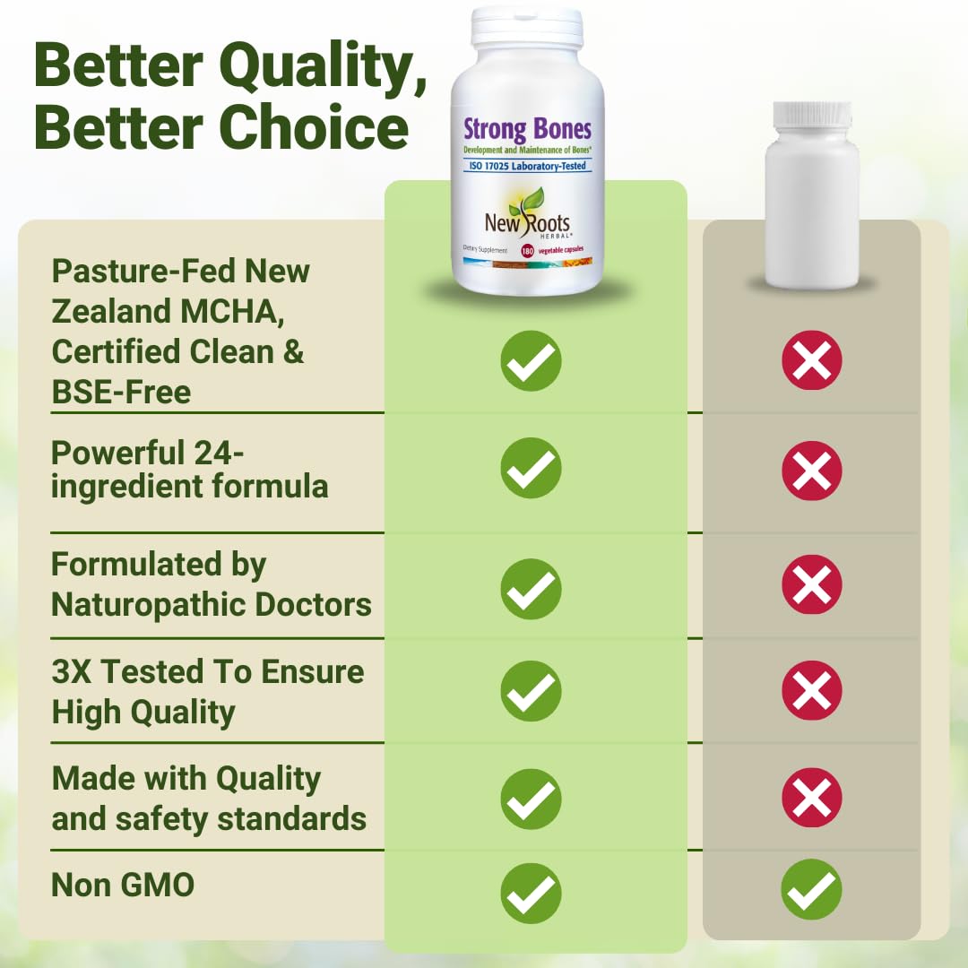 NEW ROOTS HERBAL vegetarian capsules on a desk convey plant-based convenience.
