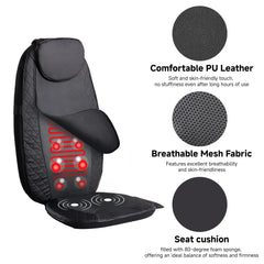 NEWBULIG massager with three back zones for targeted upper, lower, or full-back relief