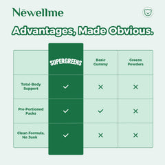 NEWELLME Super Greens Gummies on-the-go packs for daily energy.