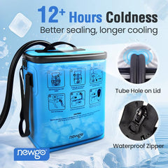 NEWGO knee/shoulder therapy pad assembly supports precise cooling for swelling management