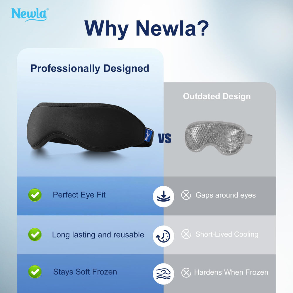NEWLA mask features odor-free, non-toxic gel filling