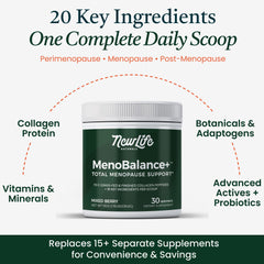 NewLife Naturals MenoBalance+ label-detail highlights key ingredients