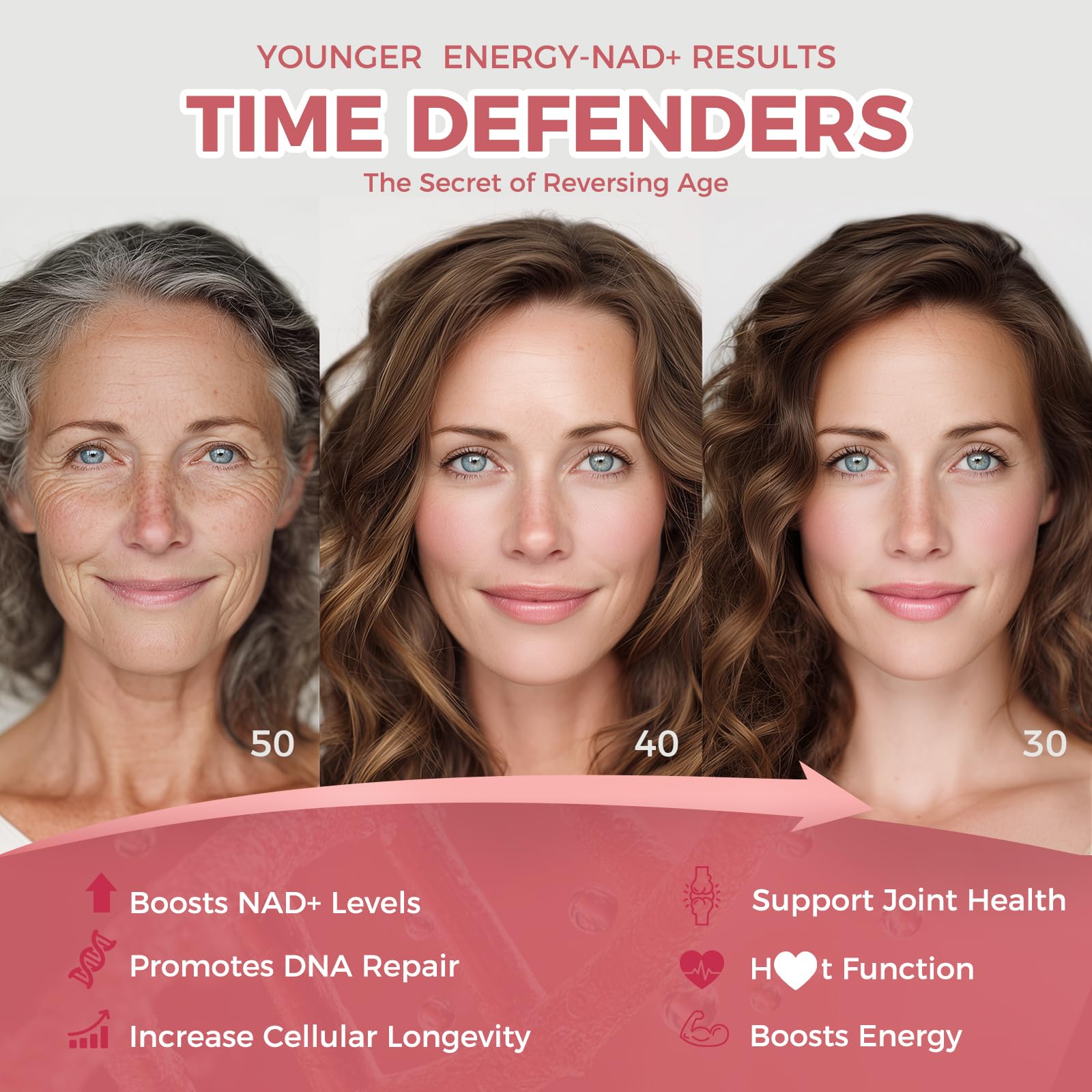 NEWOLITE NADPlus bioavailability diagram explains improved absorption vs pills.