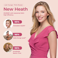 Newolite NAD+ capsules close-up reveals compact daily form.