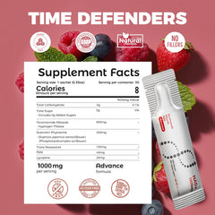 NEWOLITE NADPlus ingredient-chart highlighting NR, resveratrol, and PQQ synergy.