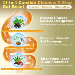 Newpie Candida Cleanse caprylic acid ingredient label indicating gut support.
