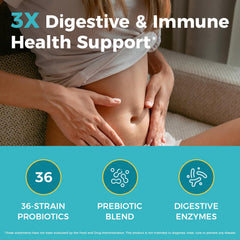NewRhythm Probiotics targeted-release technology helps survive stomach acids.