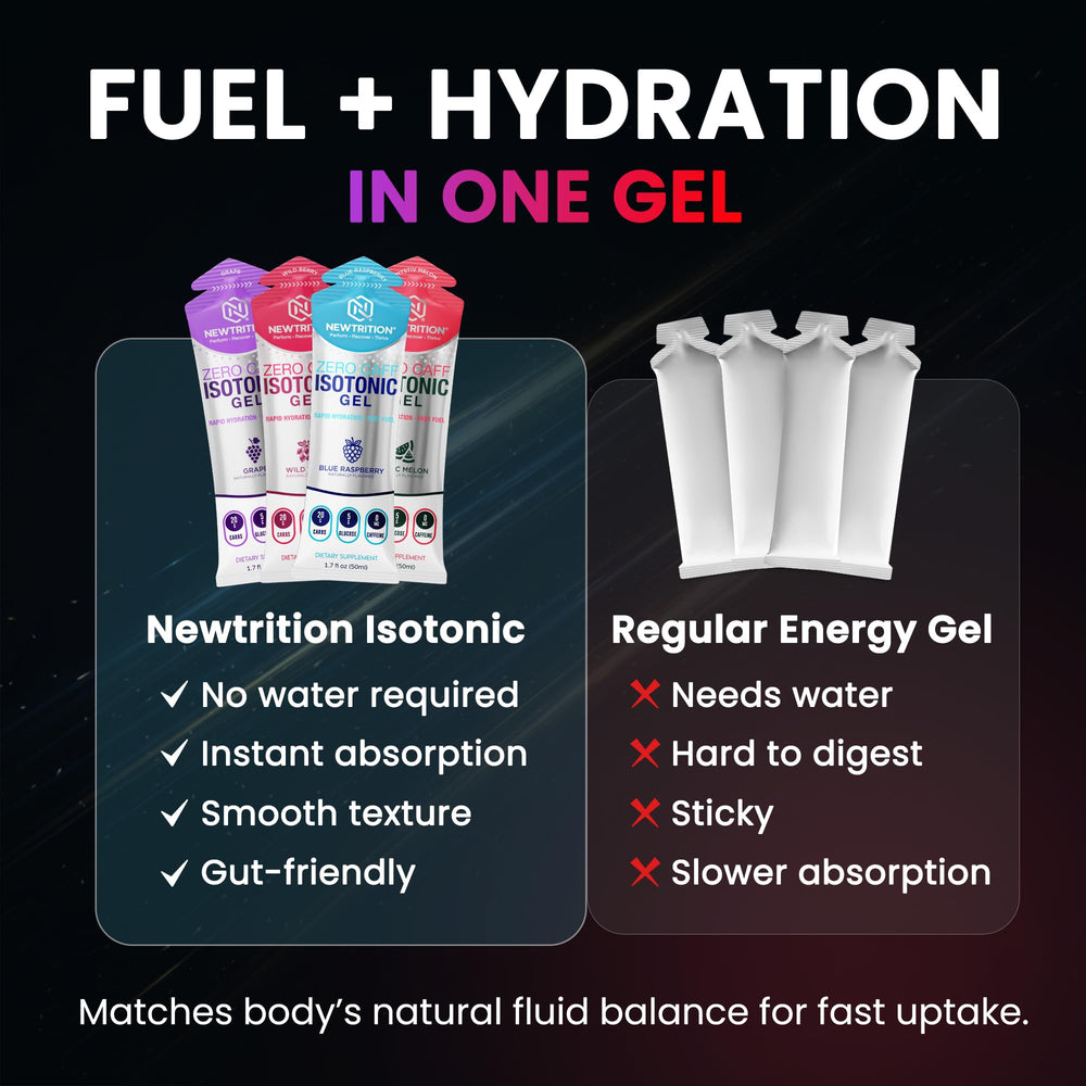 NewTrition Energy Gel Pack On The Go for mess-free mid-race fueling.