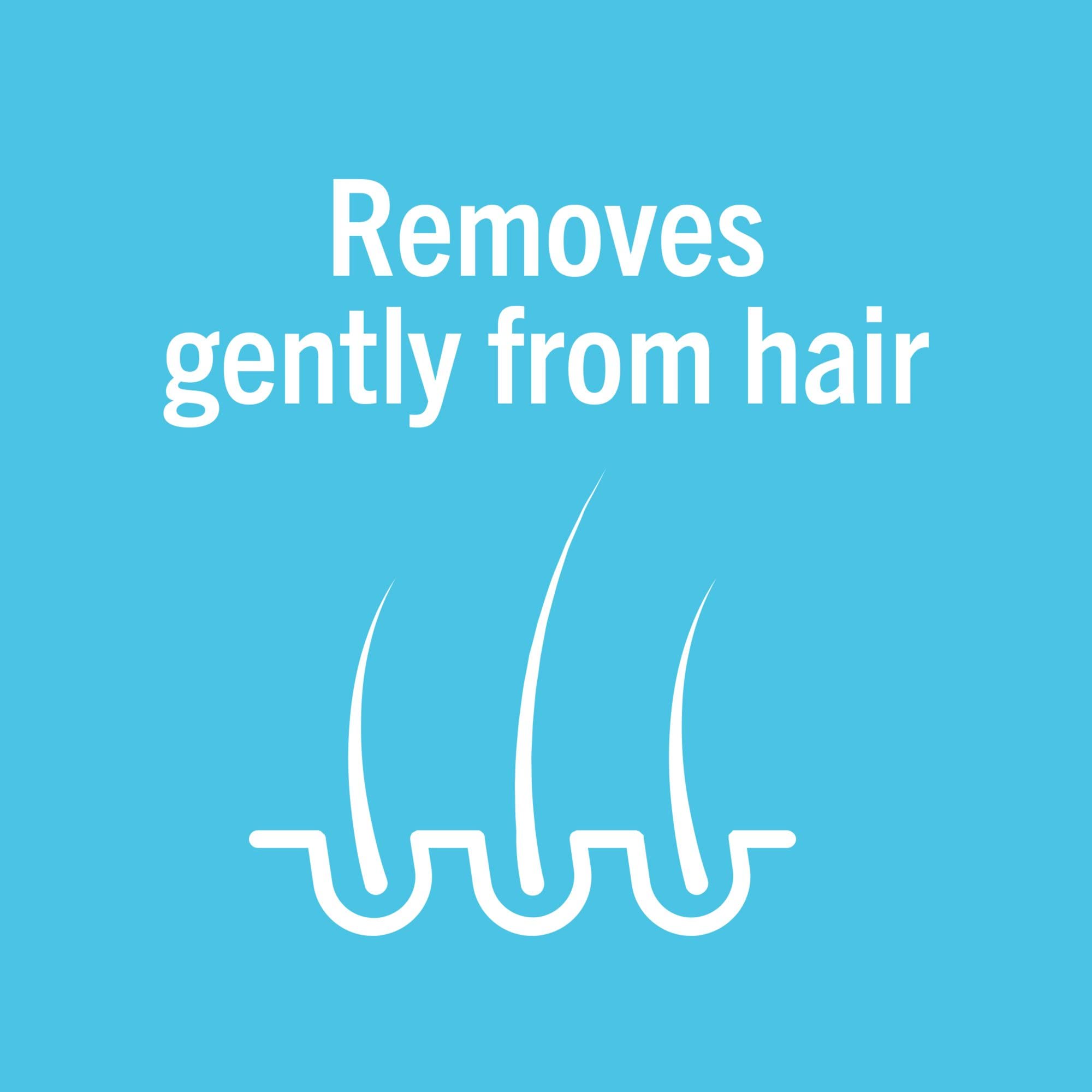 Nexcare Sensitive Skin Low Trauma Tape enables pain-free removal with minimal hair pull.