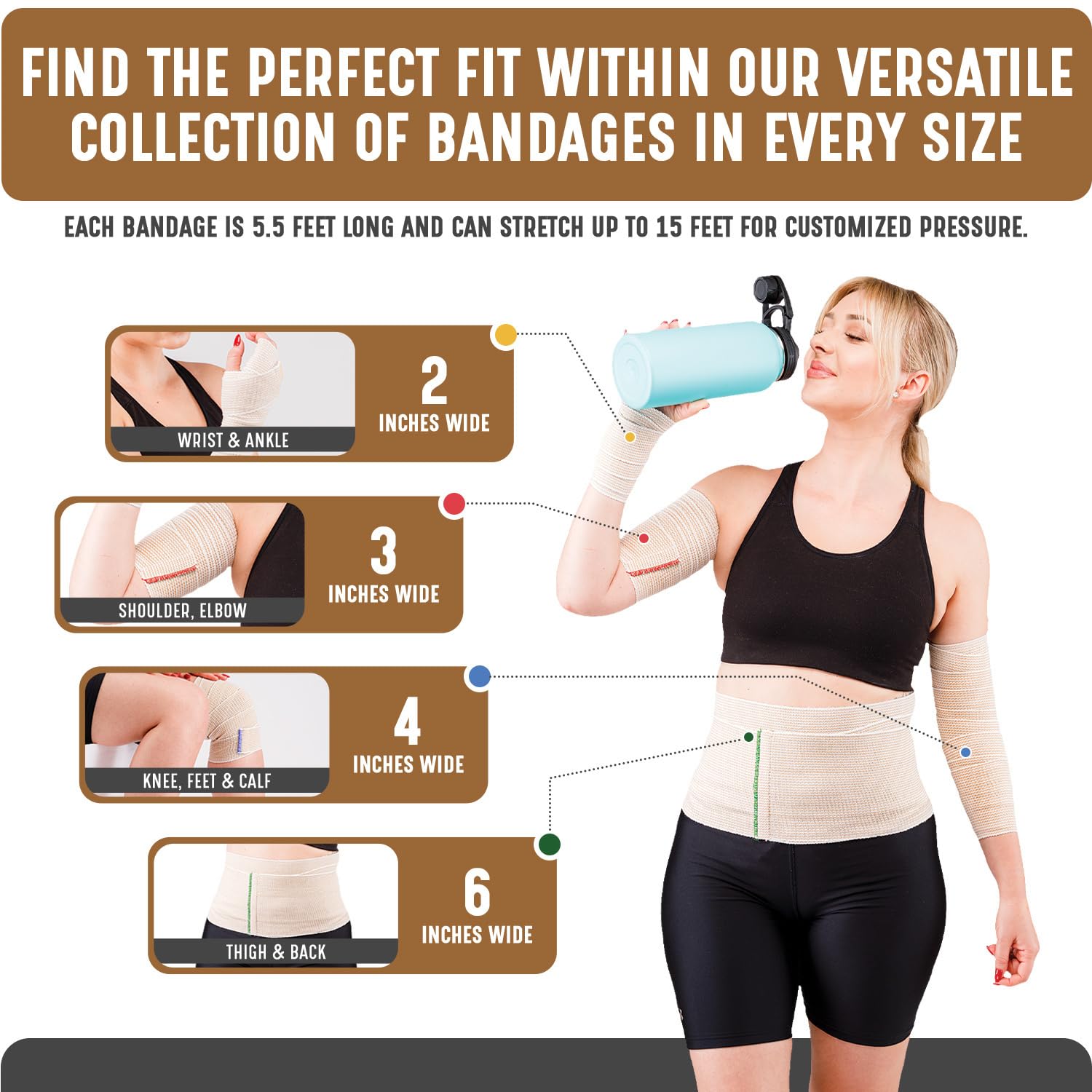 NexSkin 6-inch bandage designed for versatile body coverage.