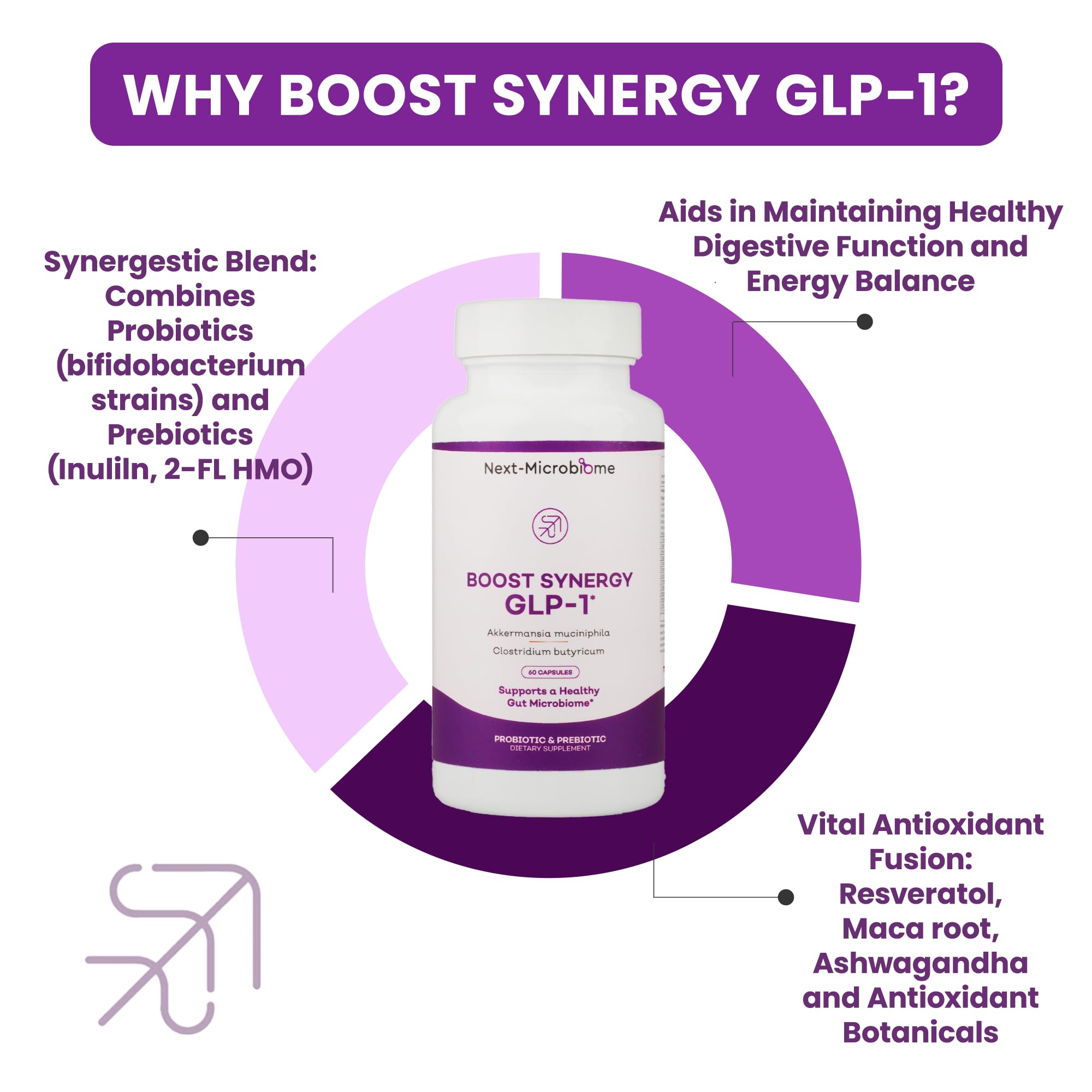 Next-Microbiome Boost Synergy capsules pouring shows diverse gut bacteria
