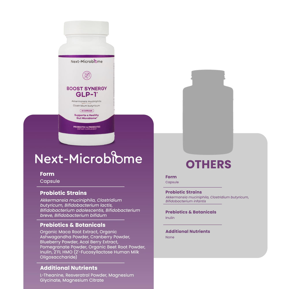 Next-Microbiome Boost Synergy packaging scene for daily gut wellness routine