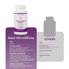 Next-Microbiome Boost Synergy packaging scene for daily gut wellness routine