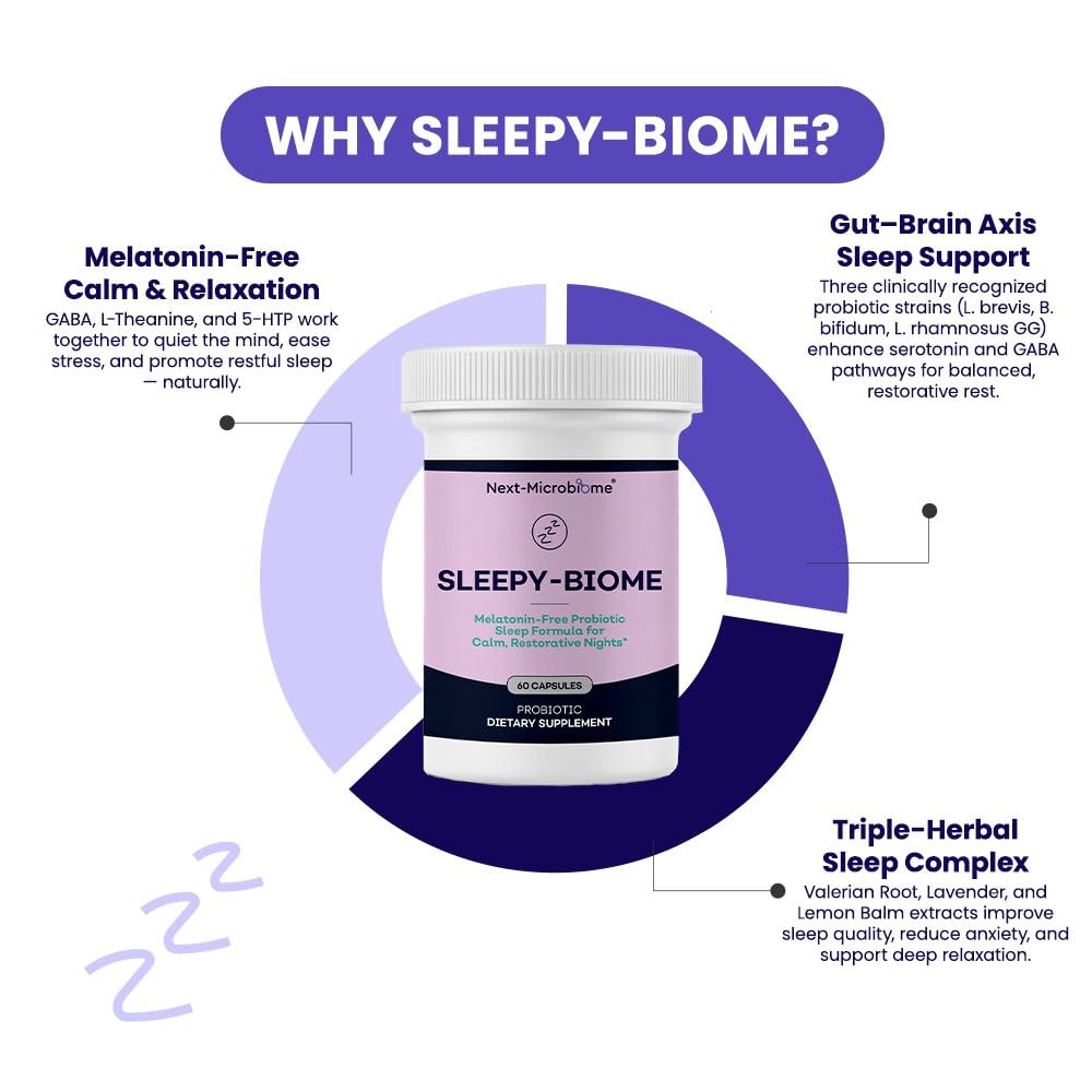 Sleepy-Biome ingredients close-up featuring GABA and L-Theanine for relaxation