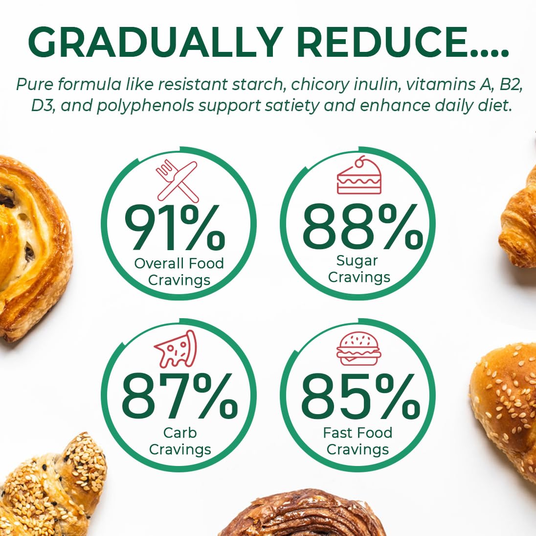 Gummiejel technology seals nutrients for fresh colon delivery in Nextdia gummies