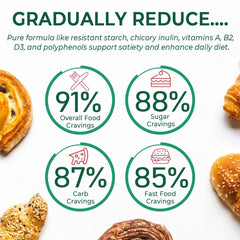 Gummiejel technology seals nutrients for fresh colon delivery in Nextdia gummies