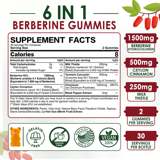 Nextdia Berberine Gummies serving spoon illustrating easy, consistent dosing