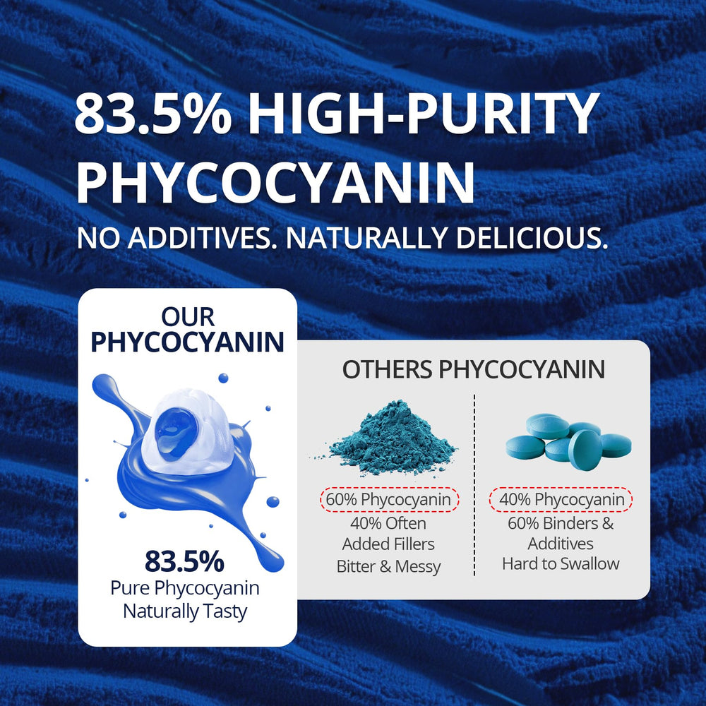 Nextdia Blue Spirulina Gummies morning routine shot for quick energy.