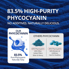 Nextdia Blue Spirulina Gummies morning routine shot for quick energy.