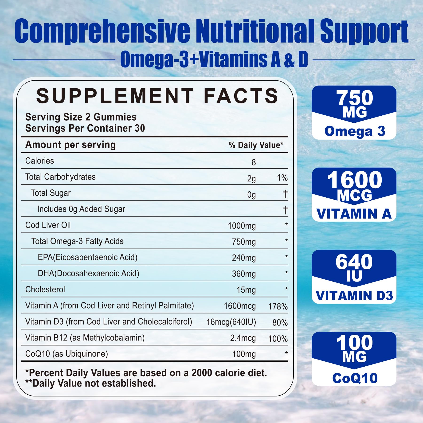 Nextdia gummies being poured from bottle for convenient omega-3 support