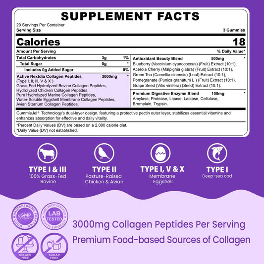Nextdia collagen gummies label close-up highlights multi-collagen types I–X