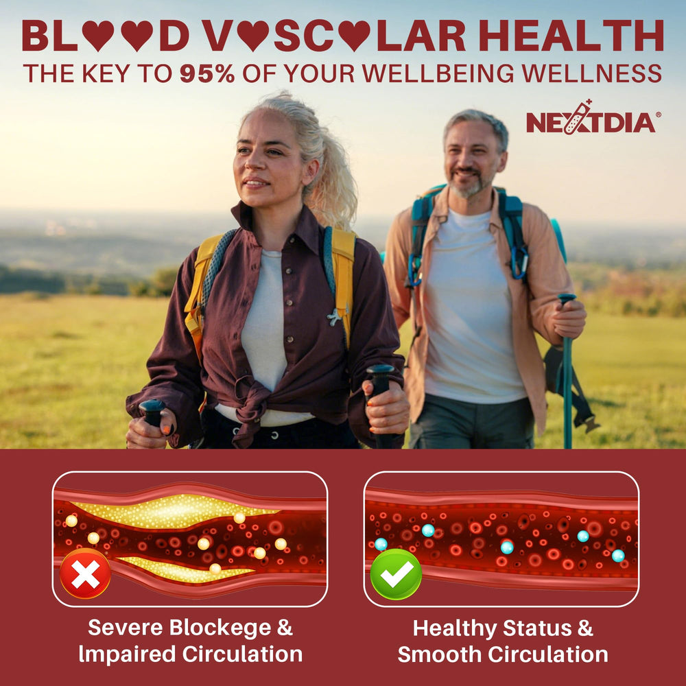 Nextdia COQ10 gummy closeup for natural energy support
