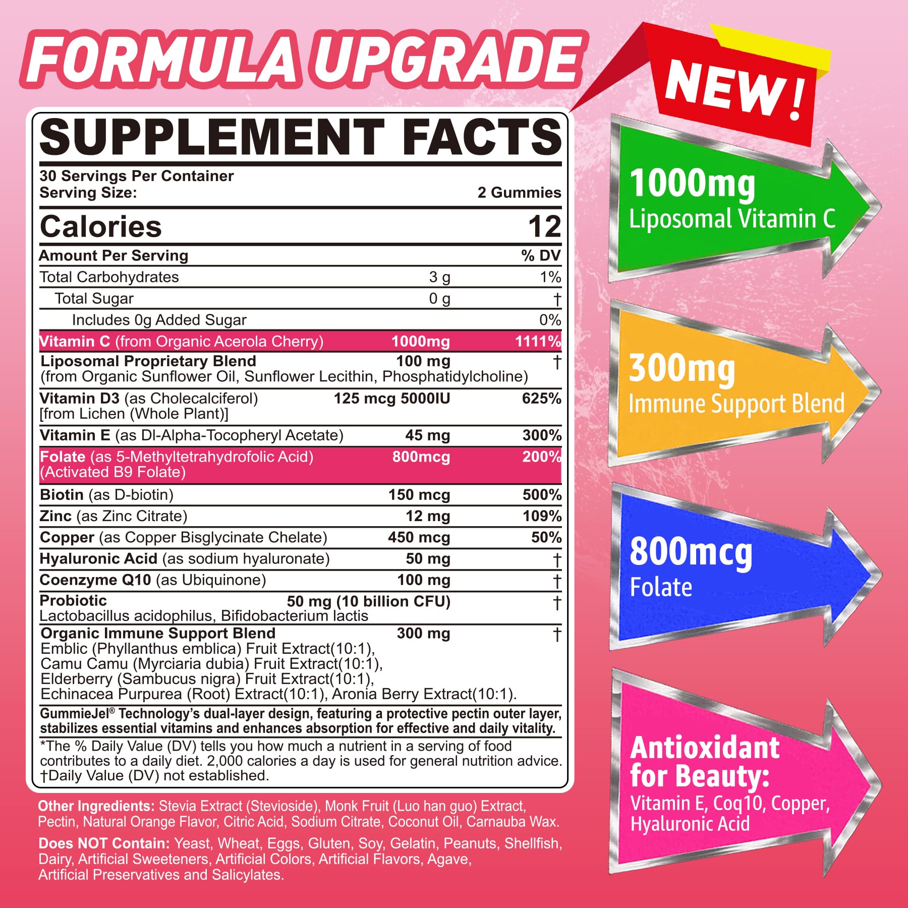 Nextdia D3 5000IU zinc gummies support energy and immune wellness on busy days.