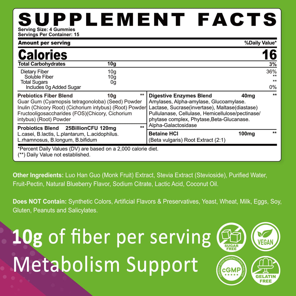 Nextdia Fiber Gummies blueberry flavor showcases sugar-free, enjoyable prebiotic snack
