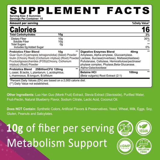 Nextdia Fiber Gummies blueberry flavor showcases sugar-free, enjoyable prebiotic snack