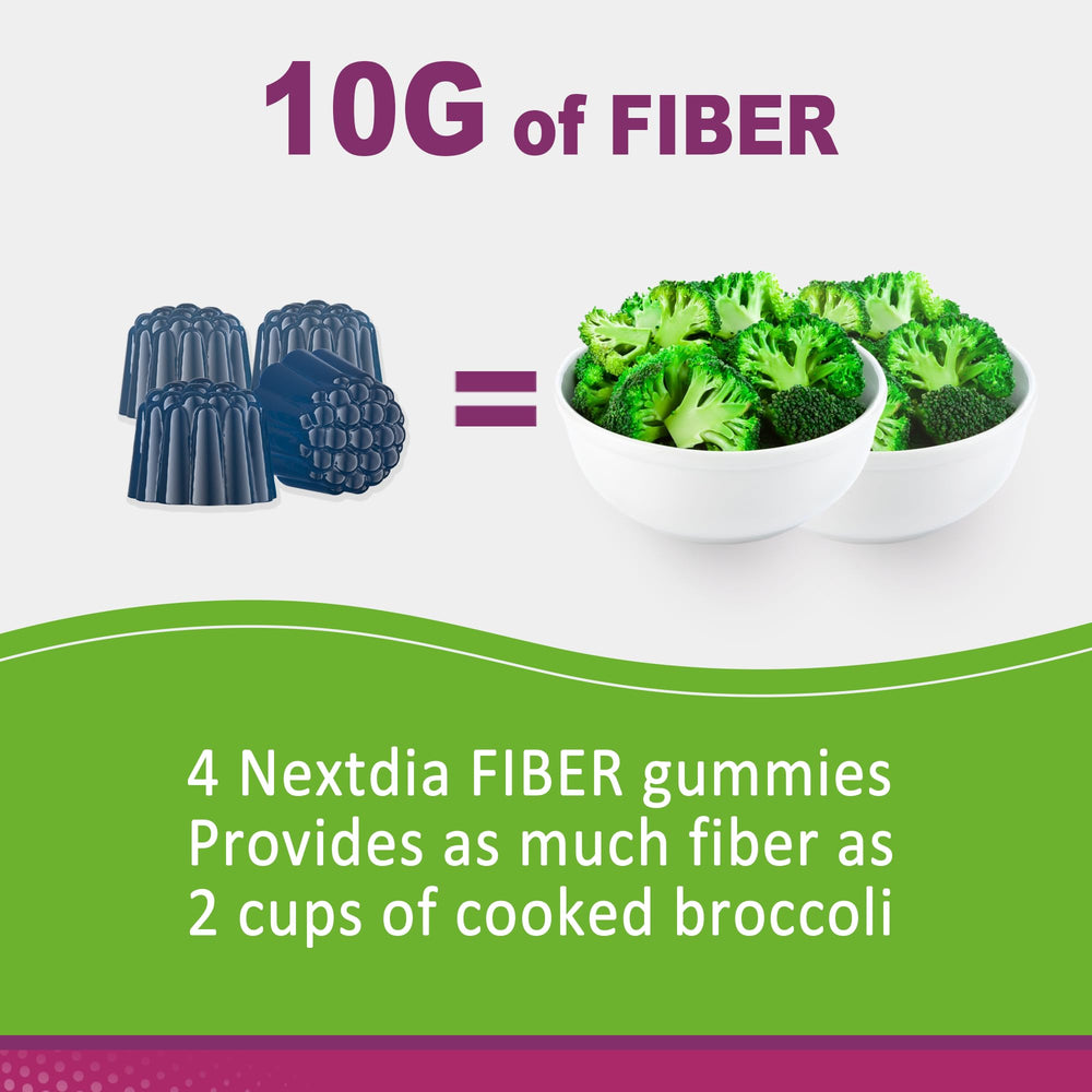 Nextdia Fiber Gummies sugar-free option for discreet daily fiber