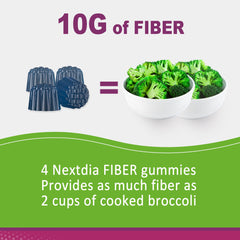 Nextdia Fiber Gummies sugar-free option for discreet daily fiber