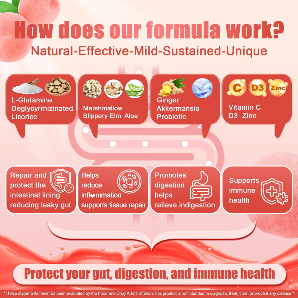 Nextdia GummieJel technology core center preserves glutamine potency.