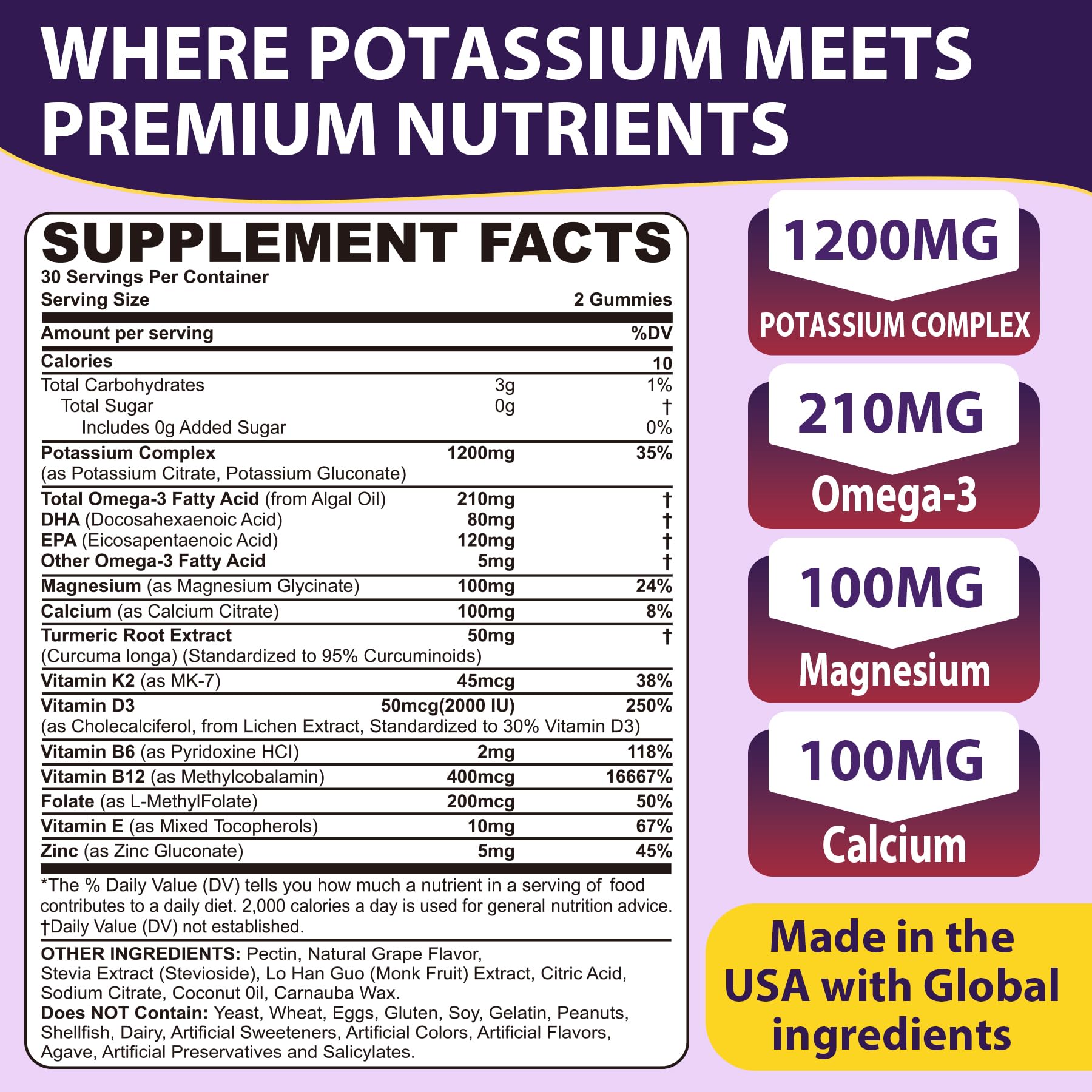 Nextdia gummies label close-up showing citrate and gluconate forms for high potency