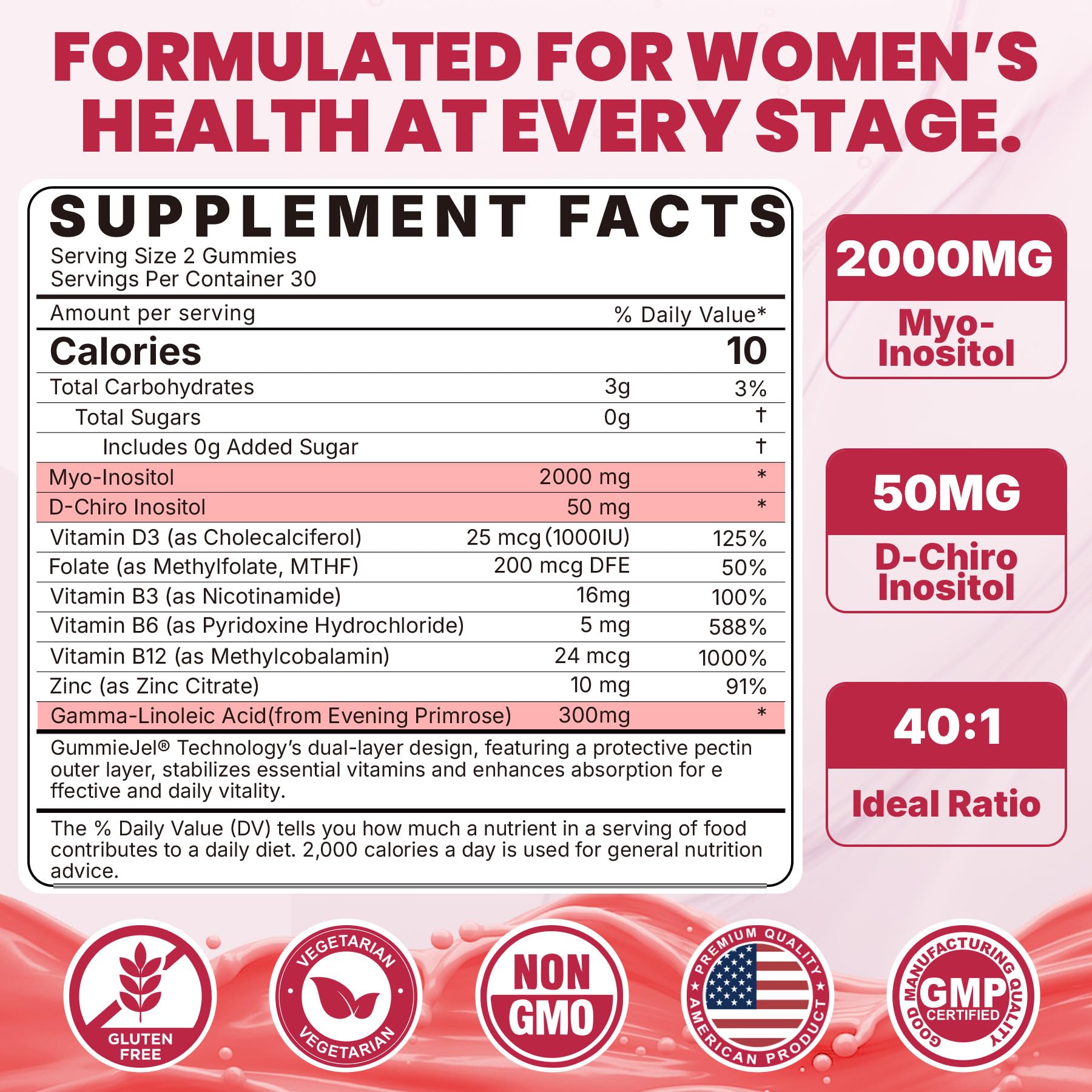 Nextdia Inositol Gummies jar pour highlights a sugar-free daily habit for women.
