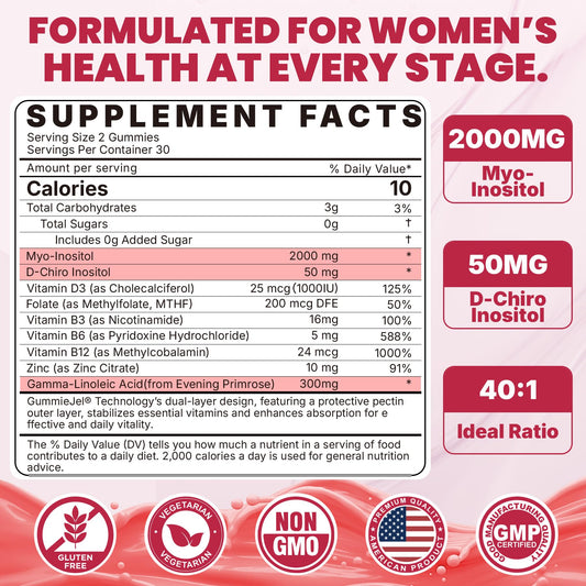 Nextdia Inositol Gummies jar pour highlights a sugar-free daily habit for women.