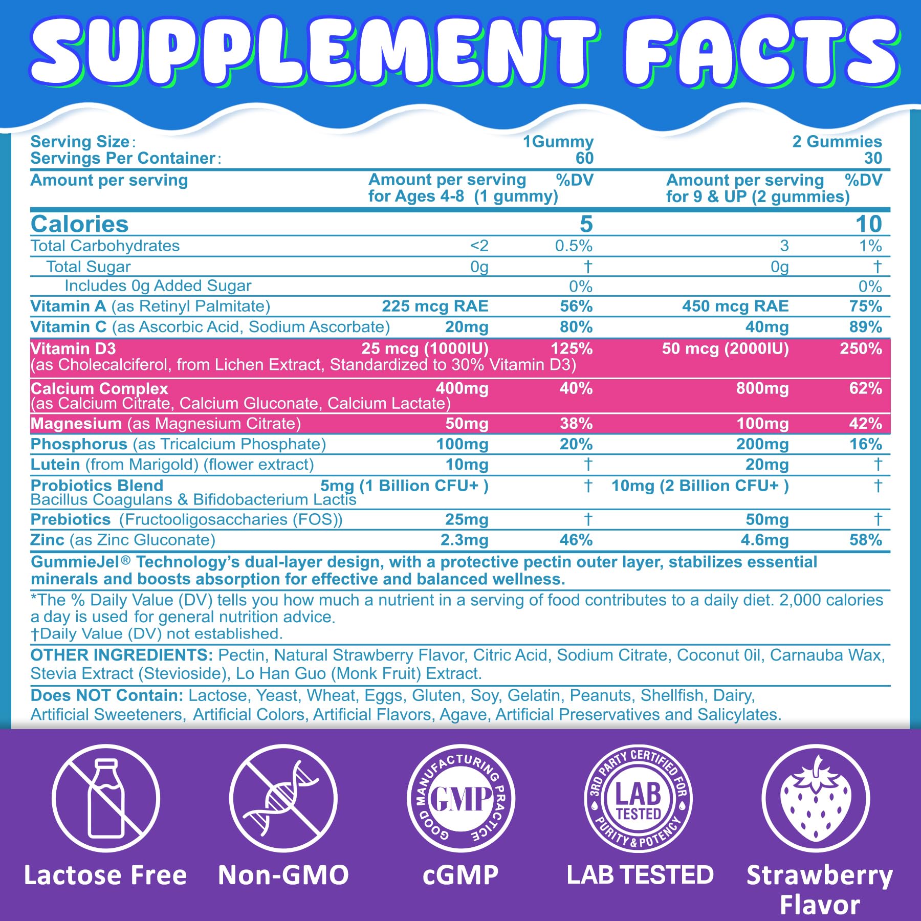 Nextdia Kids Calcium Gummies pour showing easy dosing for daily calcium.