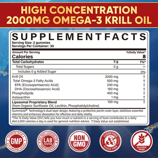 Nextdia krill oil gummies bottle pour shows convenient daily dose for on-the-go wellness.