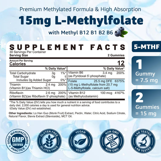 Nextdia L-MethylFolate gummies pack highlights methylated B vitamins for balanced energy.