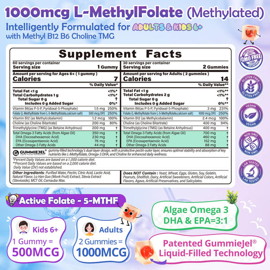 Nextdia L-Methylfolate gummies serving scene shows kid and adult friendly formula.